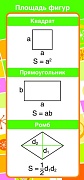 ШМ-8080 Карточка-шпаргалка. Запомни! Площадь фигур (формат 61х131 мм)