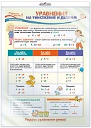 *ПО-13501 ПЛАКАТ А3 В ПАКЕТЕ. Математика в 2 классе. Уравнения на умножение и деление (в индивидуальной упаковке, с европодвесом и клеевым клапаном)