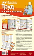 Ширмочки информационные. Труд в жизни человека (1000х330 мм)