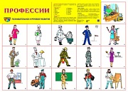 Демонстрационный плакат СУПЕР А2 Профессии