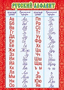Ш-7990 Мини-плакат А4. Русский алфавит