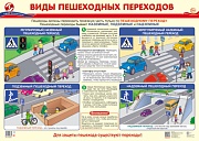 ПЛ-16008 Плакат А2. Виды пешеходных переходов