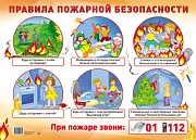 Демонстрационный плакат А2. Правила пожарной безопасности