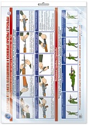 *ПЛ-15774 ПЛАКАТ А2 ЛАМИНИРОВАННЫЙ В ПАКЕТЕ. Разборка автомата Калашникова и основные приемы стрельбы (в индивидуальной упаковке, с европодвесом и клеевым клапаном)