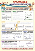 ПО-13366 Плакат А3. Математика в 1 классе. Простейшие геометрические фигуры