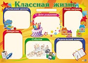 ПЛ-13034 Плакат А1. Классная жизнь