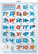 *ПЛ-15103 ПЛАКАТ А2 В ПАКЕТЕ. Азбука разрезная (с картинками, в голубой рамке, в индивидуальной упаковке, с европодвесом и клеевым клапаном)