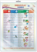 *ПО-14462 ПЛАКАТ А3 В ПАКЕТЕ. Английский язык в 4 классе. Irregular Verbs 1 (Неправильные Глаголы 1, в индивидуальной упаковке, с европодвесом и клеевым клапаном)