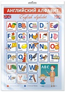 *ПЛ-14896 ПЛАКАТ А3 В ПАКЕТЕ. Английский алфавит (в индивидуальной упаковке, с европодвесом и клеевым клапаном) *ПЛ-14896 ПЛАКАТ А3 В ПАКЕТЕ. Английский алфавит (в индивидуальной упаковке, с европодвесом и клеевым клапаном)