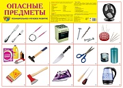 Демонстрационный плакат СУПЕР А2 Опасные предметы