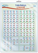 *ПО-14550 ПЛАКАТ А3 В ПАКЕТЕ. Таблица слогов (в индивидуальной упаковке, с европодвесом и клеевым клапаном)