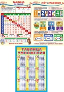 *КБ-14653 Комплект плакатов А3. Математика (3 шт.)