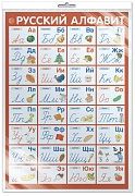 *ПЛ-14880 ПЛАКАТ А3 В ПАКЕТЕ. Русский алфавит (в индивидуальной упаковке, с европодвесом и клеевым клапаном) *ПЛ-14880 ПЛАКАТ А3 В ПАКЕТЕ. Русский алфавит (в индивидуальной упаковке, с европодвесом и клеевым клапаном)