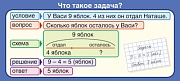 ШМ-12842 Карточка-шпаргалка.Запомни! Что такое задача? (формат 61х131 мм)