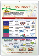 *ПО-13542 ПЛАКАТ А3 В ПАКЕТЕ. Окружающий мир во 2 классе. Транспорт (в индивидуальной упаковке, с европодвесом и клеевым клапаном)