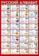 ПЛ-14880 Плакат А3. Русский алфавит (с прописными буквами)