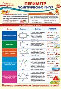 ПО-13815 ПЛАКАТ А3. Математика. Математика в 3 классе. Периметр геометрических фигур