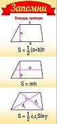 ШМ-8640 Карточка-шпаргалка. Запомни! Площадь трапеции (формат 61х131 мм)