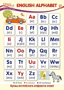 Ш-14889 Мини-плакат А4. ENGLISH ALPHABET 