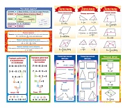 *КЗ-17404 Комплект карточек-шпаргалок по математике для школьника: ЗАПОМНИ! (10 видов)