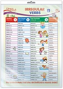 *ПО-14463 ПЛАКАТ А3 В ПАКЕТЕ. Английский язык в 4 классе. Irregular Verbs 2 (Неправильные Глаголы 2, в индивидуальной упаковке, с европодвесом и клеевым клапаном)