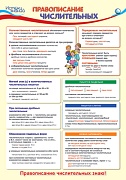 ПО-13353 Плакат А3. Русский язык в начальной школе. Правописание числительных
