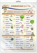 *ПО-13483 ПЛАКАТ А3 В ПАКЕТЕ. Русский язык во 2 классе. Словарные слова (в индивидуальной упаковке, с европодвесом и клеевым клапаном) *ПО-13483 ПЛАКАТ А3 В ПАКЕТЕ. Русский язык во 2 классе. Словарные слова (в индивидуальной упаковке, с европодвесом и клеевым клапаном)