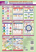 Сфера математики. Математика для детей 5-6 лет. Комплект из 8 образовательных плакатов формата А3 для формирования элементарных математических представлений