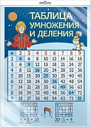 *ПЛ2-13026 ПЛАКАТ А2 В ПАКЕТЕ. Таблица умножения (из мультфильма Тайна третьей планеты, в в индивидуальной упаковке, с европодвесом и клеевым клапаном)