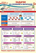 ПО-13819 ПЛАКАТ А3. Математика в 3 классе. Задачи на сложение и вычитание