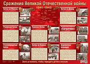 ПЛ-13171 Демонстрационный плакат А2. Сражения Великой Отечественной войны