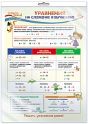 *ПО-13500 ПЛАКАТ А3 В ПАКЕТЕ. Математика в 2 классе. Уравнения на сложение и вычитание (в индивидуальной упаковке, с европодвесом и клеевым клапаном)