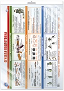 *ПЛ-15823 ПЛАКАТ А2 ЛАМИНИРОВАННЫЙ В ПАКЕТЕ. Огневая подготовка (в индивидуальной упаковке, с европодвесом и клеевым клапаном)