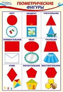 ПЛ-14973 Плакат А3. Геометрические фигуры - Математические ступеньки, 4-5, 5-6 лет