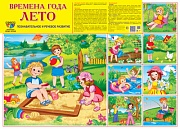 Демонстрационный плакат СУПЕР А2 Времена года: Лето. Что делают дети летом (1 большая картинка и 7 небольших)