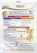 *ПО-13479 ПЛАКАТ А3 В ПАКЕТЕ. Русский язык во 2 классе. Текст (в индивидуальной упаковке с европодвесом и клеевым клапаном)