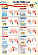 ПО-14552 Плакат А3. Дыхательная гимнастика.