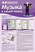 Ширмочки информационные. Музыка в нашей жизни (учебно-методическое пособие для организации тематического уголка в ДОО в соответсвии с ФГОС ДО и закона "Об образовании в РФ") (1000х330 мм)