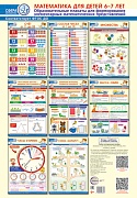 Сфера математики. Математика для детей 6-7 лет. Комплект из 8 образовательных плакатов А3 (340х490)
