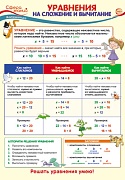 ПО-13500 Плакат А3. Математика в 2 классе. Уравнения на сложение и вычитание