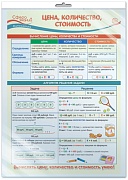 *ПО-14350 ПЛАКАТ А3 В ПАКЕТЕ. Математика в 4 классе. Цена, количество, стоимость (в индивидуальной упаковке, с европодвесом и клеевым клапаном)