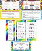 *КЗ-13017 Комплект карточек-шпаргалок по математике для начальной школы (8 видов в пакете)