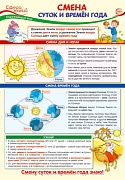 ПО-14408 Плакат А3. Окружающий мир в 4 классе. Смена суток и времен года