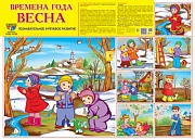 Демонстрационный плакат СУПЕР А2 Времена года: Весна. Что делают дети весной (1 большая картинка и 7 небольших)