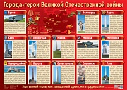 ПЛ-13170 Демонстрационный плакат А2. Города-герои Великой Отечественной войны