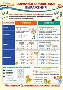 ПО-13497 Плакат А3.Математика в 2 классе. Числовые и буквенные выражения