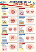 ПО-14551 Плакат А3. Артикуляционная гимнастика