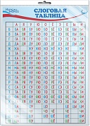 *Ш-16121 МИНИ-ПЛАКАТ А4 В ПАКЕТЕ. Слоговая таблица (в индивидуальной упаковке, с европодвесом и клеевым клапаном)