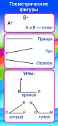 ШМ-8078 Карточка-шпаргалка. Запомни! Геометрические фигуры (формат 61х131 мм)