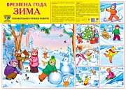 Демонстрационный плакат СУПЕР А2 Времена года: Зима. Что делают дети зимой (1 большая картинка и 7 небольших)